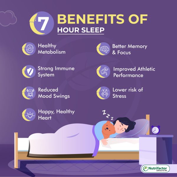 nutrifactor sleep well, sleep better, reduce stress ghana